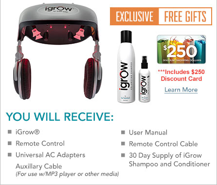 Order iGrow® Now!